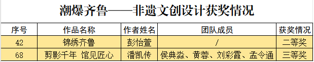 bbin宝盈集团