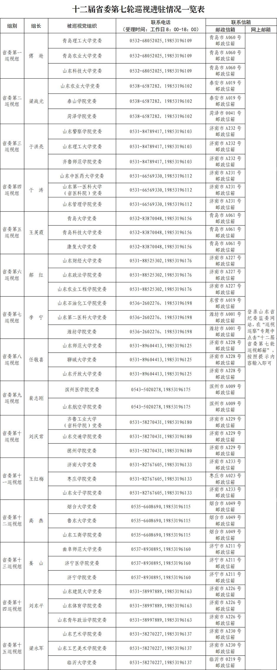 bbin宝盈集团