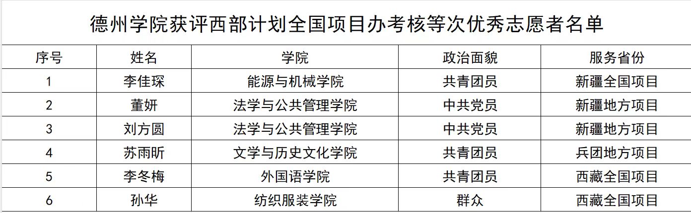 bbin宝盈集团